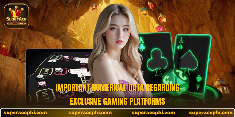 Important numerical data regarding exclusive gaming platforms